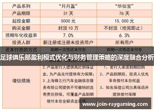 足球俱乐部盈利模式优化与财务管理策略的深度融合分析