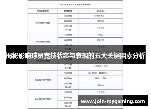 揭秘影响球员竞技状态与表现的五大关键因素分析