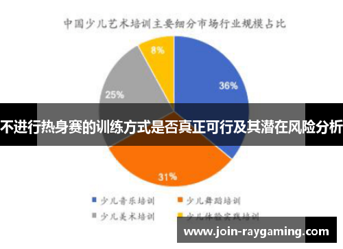 不进行热身赛的训练方式是否真正可行及其潜在风险分析