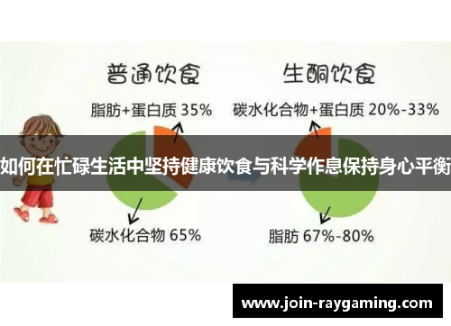 如何在忙碌生活中坚持健康饮食与科学作息保持身心平衡