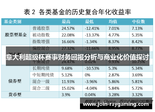 意大利超级杯赛事财务回报分析与商业化价值探讨
