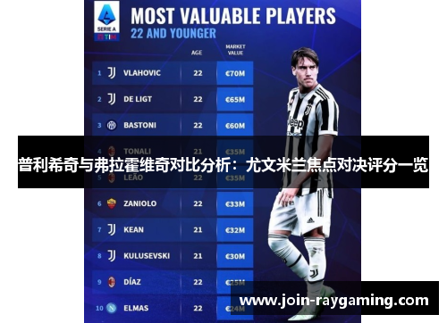 普利希奇与弗拉霍维奇对比分析:尤文米兰焦点对决评分一览