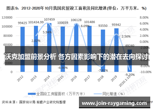 沃克加盟前景分析 各方因素影响下的潜在去向探讨