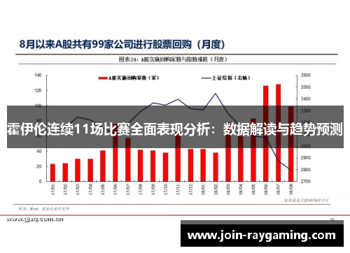 霍伊伦连续11场比赛全面表现分析：数据解读与趋势预测