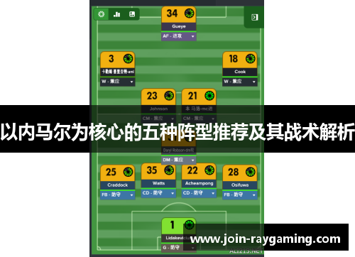 以内马尔为核心的五种阵型推荐及其战术解析