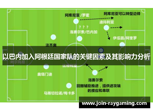 以巴内加入阿根廷国家队的关键因素及其影响力分析
